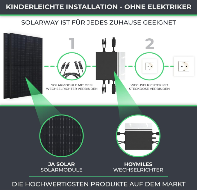 Solarway 800W Balkonkraftwerk